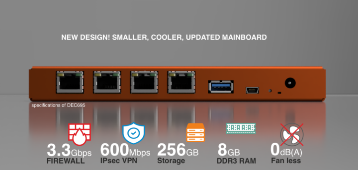 695 opn firewall/router quad core for idps and webproxy (desktop)